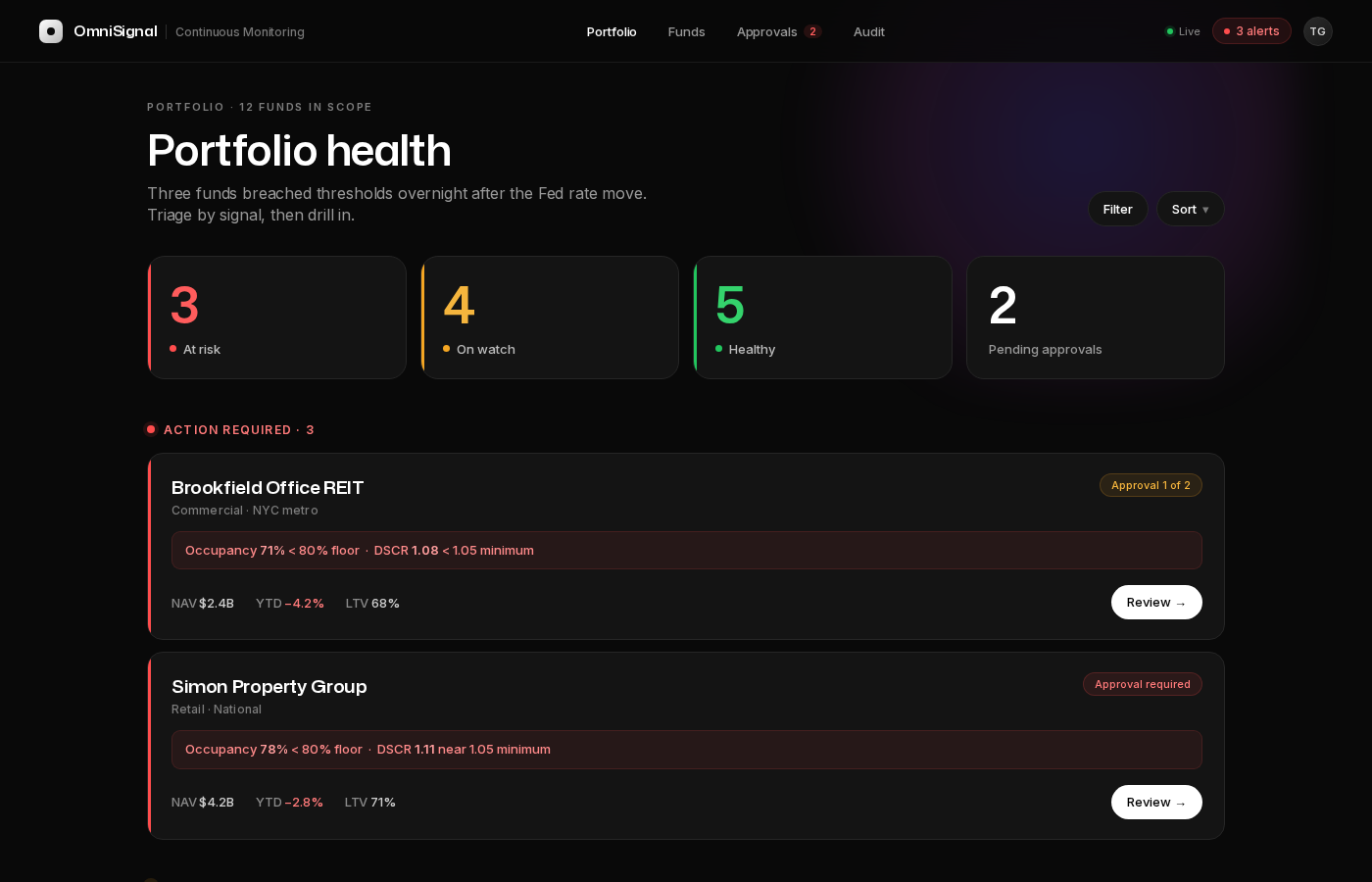 OmniSignal — portfolio health dashboard with risk-signal tiles
